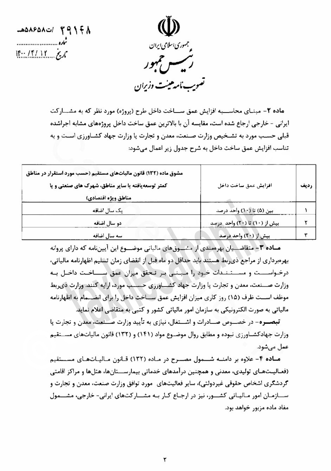 آیین نامه اجرایی اعطای مشوق های مالیاتی ابلاغ شد